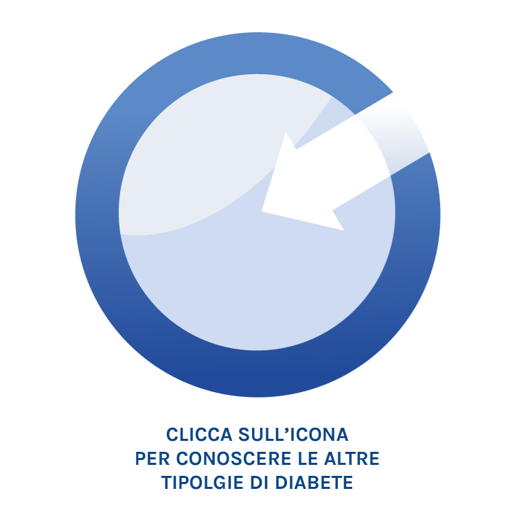 cos'è il diabete 17.png - 34,72 kB